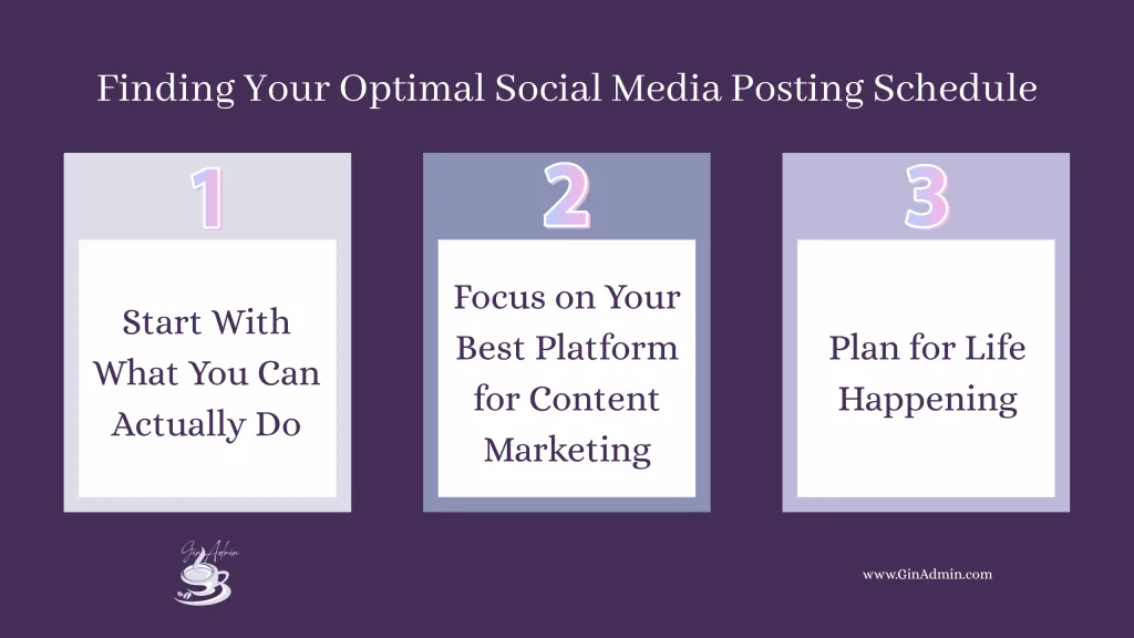 Finding Your Optimal Social Media Posting Schedule