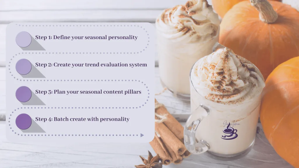 Align your seasonal content with your brand and system.