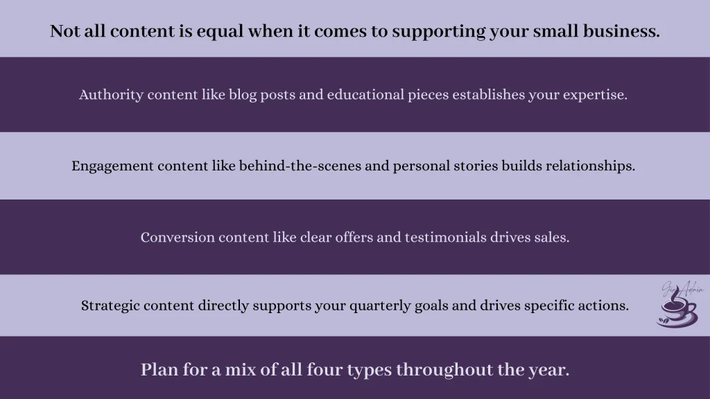 Not all content is equal when it comes to supporting your small business.