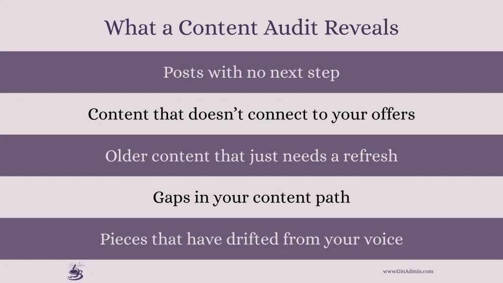 What a content audit reveals for your small business.